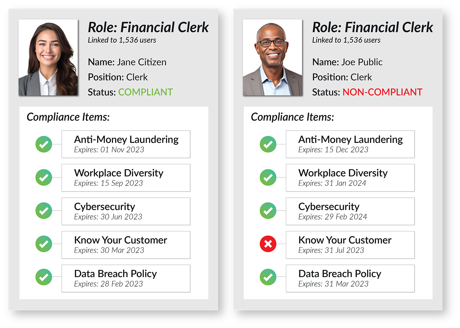 screenshot of Skypiom Compliance